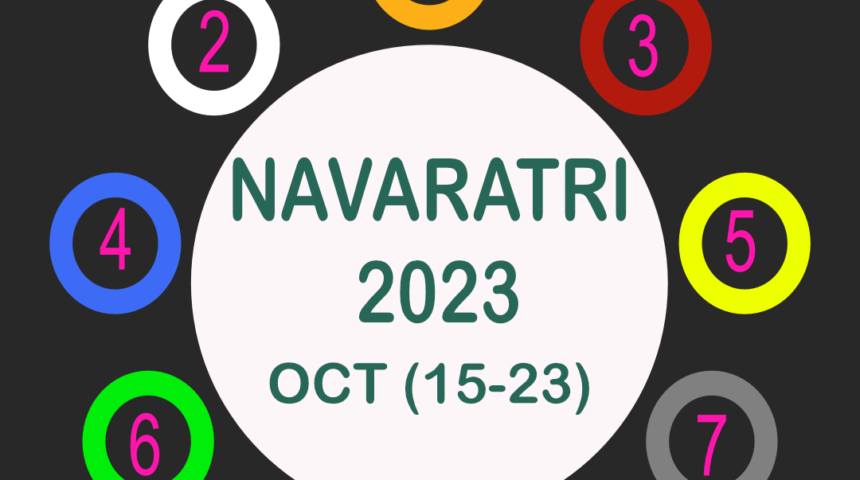 Navaratri 2023 9 Forms of Durga and Colours